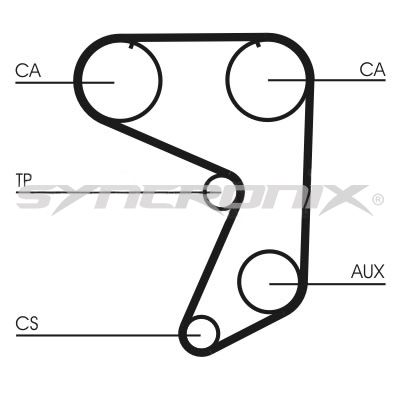 SY0651N SYNCRONIX Зубчатый ремень