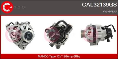 GENERATOR / ALTERNATOR