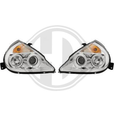 SET FARURI PRINCIPALE