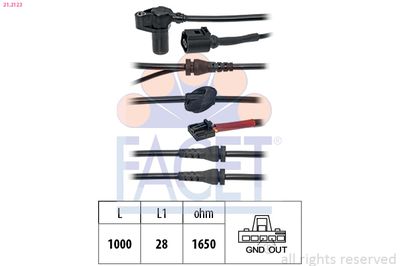 SENZOR TURATIE ROATA