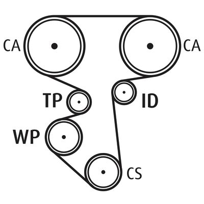 SET POMPA APA + CUREA DINTATA VALEO 614535 1