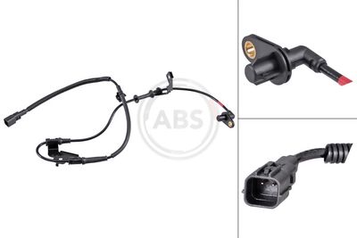 SENZOR TURATIE ROATA