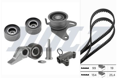 SET CUREA DE DISTRIBUTIE
