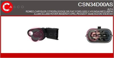 SENZOR POZITIE AX CU CAME