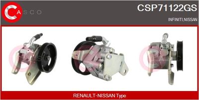 Гидравлический насос, рулевое управление CASCO CSP71122GS для INFINITI G20
