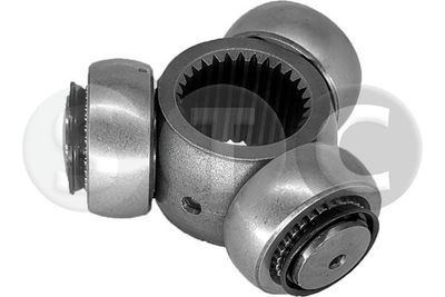 ARTICULAțIE ARBORE ARTICULAT