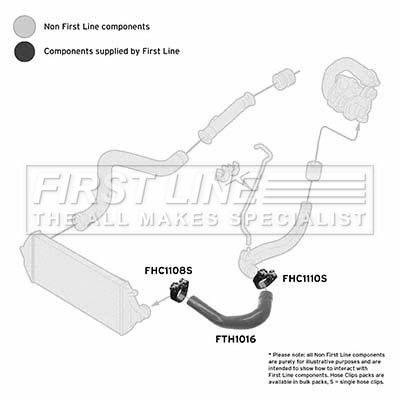 Charge Air Hose FIRST LINE FTH1016