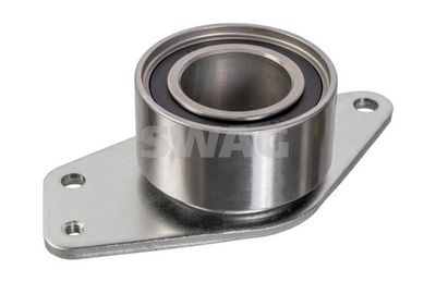 ROLA GHIDARE/CONDUCERE CUREA DISTRIBUTIE