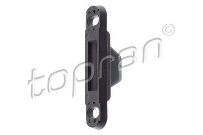 GHID BUTON DE INCHIDERE