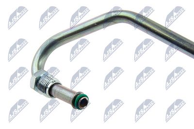 Hydraulická hadica, riadenie NTY SPH-WW-001