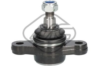 ARTICULATIE SARCINA/GHIDARE