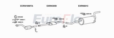 Układ wydechowy EUROFLO RNMEG142004B