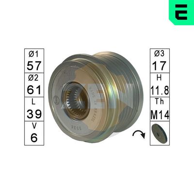 SISTEM ROATA LIBERA GENERATOR