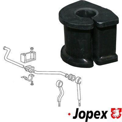 CUZINET STABILIZATOR