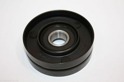 ROLA GHIDARE/CONDUCERE CUREA TRANSMISIE