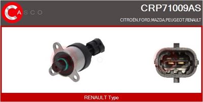 SUPAPA REGLAJ CANTITATE COMBUSTIBIL (SISTEM COMMON-RAIL)