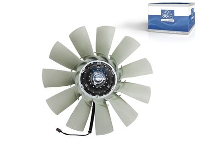 Ventilador, refrigeración del motor