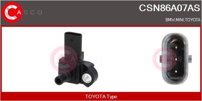 SENZOR PRESIUNE GALERIE ADMISIE