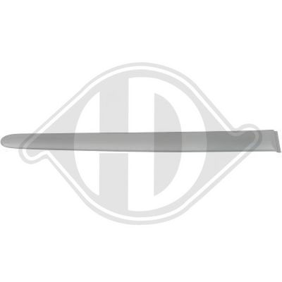 ELEMENTE DECORATIVE/PROTECTIE PORTIERA