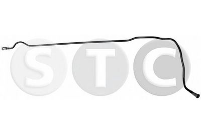 горивопровод STC