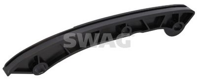 GHIDAJE LANT DISTRIBUTIE