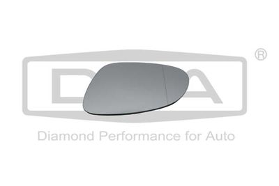 STICLA OGLINDA OGLINDA RETROVIZOARE EXTERIOARA