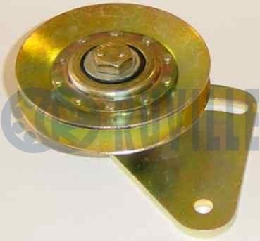 INTINZATOR CUREA CUREA DISTRIBUTIE