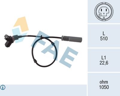 Jutiklis, rato greitis