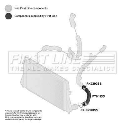 Charge Air Hose FIRST LINE FTH1133