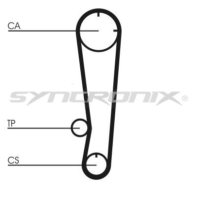 SY0603N SYNCRONIX Зубчатый ремень