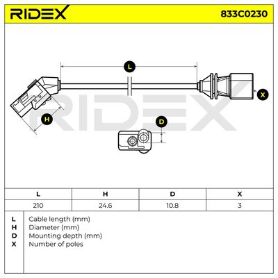 импулсен датчик, колянов вал RIDEX 833C0230