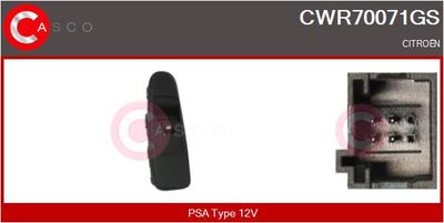 COMUTATOR MACARA GEAM