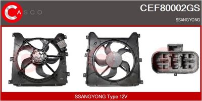 MOTOR ELECTRIC VENTILATOR