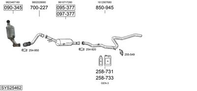 Изпускателна система BOSAL SYS25462