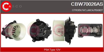 VENTILATOR HABITACLU