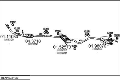 SISTEM DE ESAPAMENT MTS RENA93419A004803