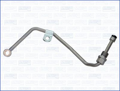 CONDUCTA ULEI INCARCARE