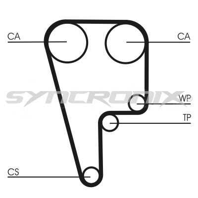 SY1101006 SYNCRONIX Комплект ремня ГРМ