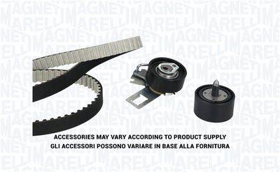 SET CUREA DE DISTRIBUTIE