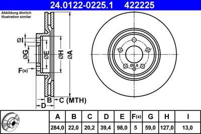 ATE 24.0122-0225.1 Тормозные диски  для ALFA ROMEO GTV (Альфа-ромео Гтв)