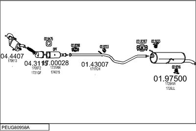 Układ wydechowy MTS PEUG80958A132608