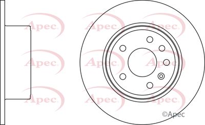 Brake Disc APEC DSK723