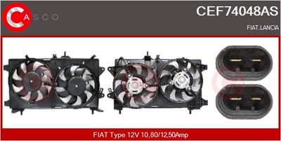 MOTOR ELECTRIC VENTILATOR