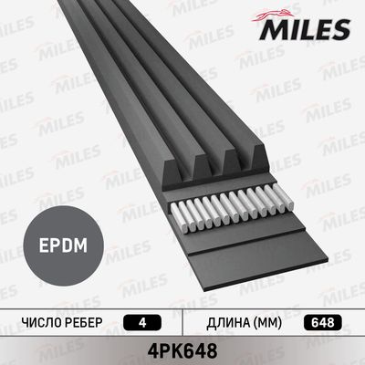 Поликлиновой ремень MILES 4PK648 для MITSUBISHI SPACE
