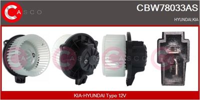 VENTILATOR HABITACLU