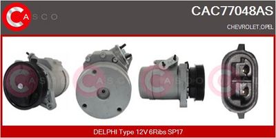 COMPRESOR CLIMATIZARE