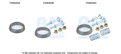 BM CATALYSTS FK80452 Катализатор  для HONDA ACCORD VII Tourer (CM, CN) 2.2 i-CTDi (CN2)