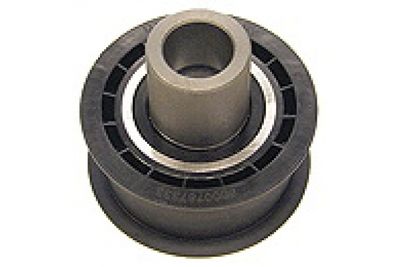 ROLA GHIDARE/CONDUCERE CUREA DISTRIBUTIE