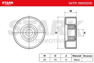обтящна ролка, пистов ремък STARK SKTP-0600250