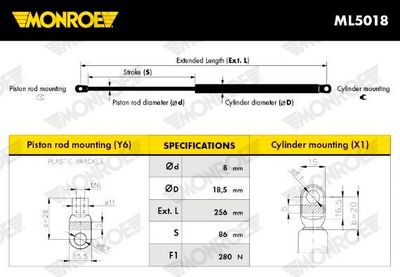 AMORTIZOR PORTBAGAJ MONROE ML5018 5